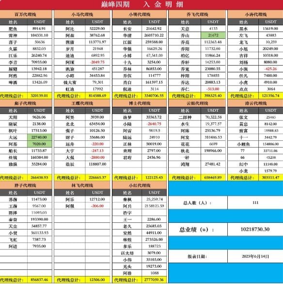 投稿配图