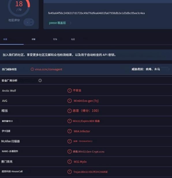 投稿配图