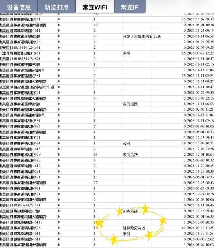 投稿配图