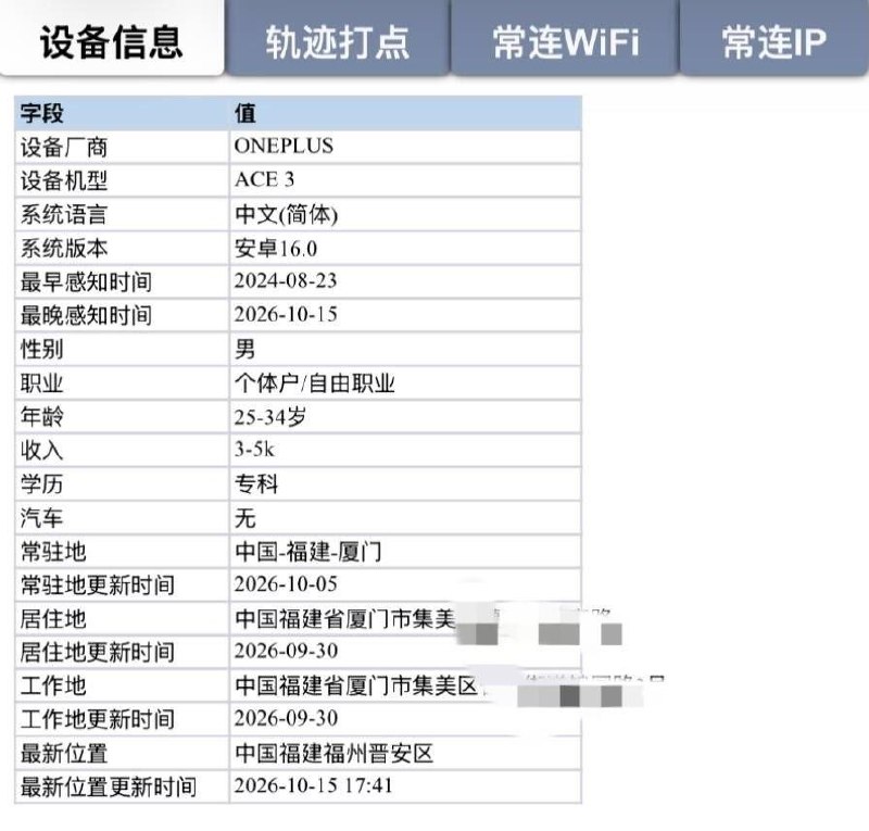 投稿配图
