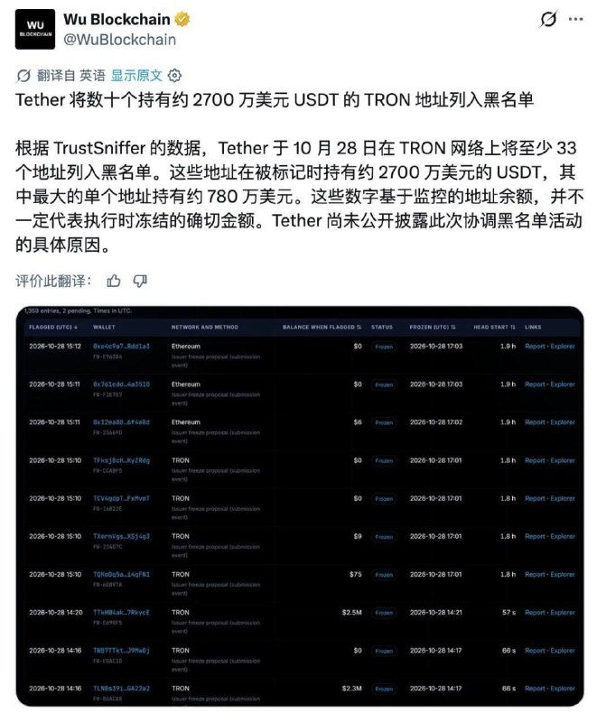投稿配图