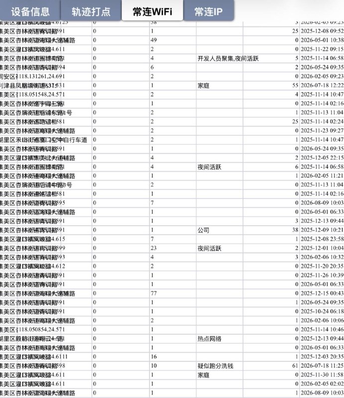 投稿配图
