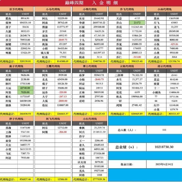 投稿配图