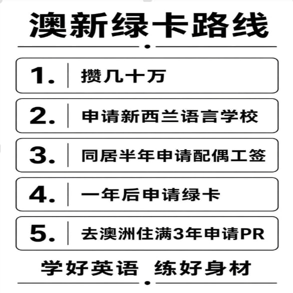 投稿配图